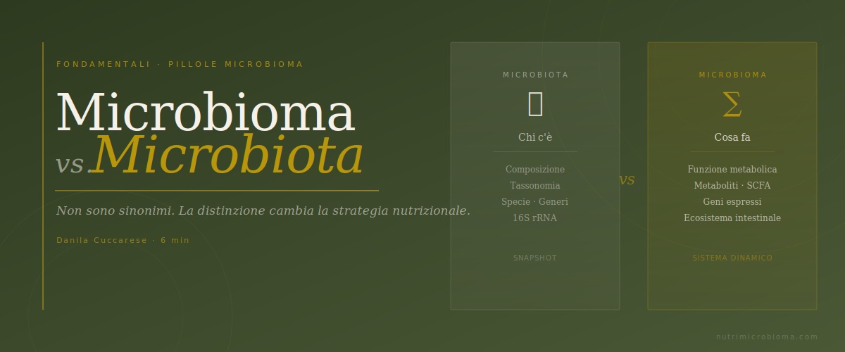 Microbioma vs Microbiota: differenza tra composizione batterica e funzione metabolica – NutriMicrobioma